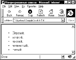 Список каталогов